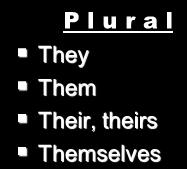 Lizards = plural antecedent their = plural