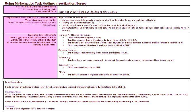 uk/key_stage_3/assessment_and_reporting/ind ex.asp. Guidance on the Level descriptors in Communication.