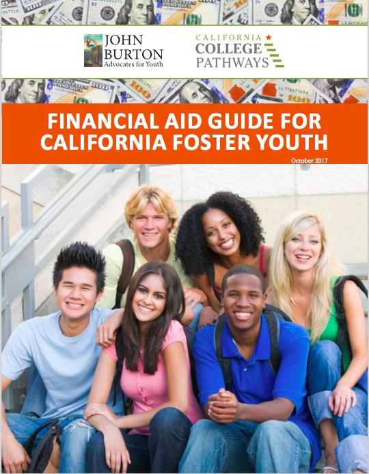 Visual Guide for Part 3. How do I Apply for Financial Aid?