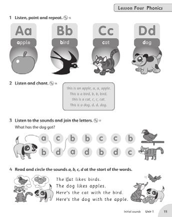 Lesson Four CB page 11 Phonics To recognize the upper- and lower-case forms of the letters a, b, c, d and associate them with their corresponding sounds To pronounce the sounds /æ/, /b/, /k/, /d/ on
