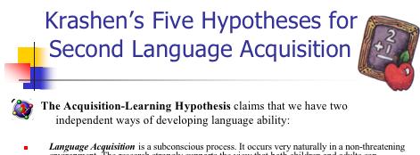 Slide 18: Krashen proposed five hypotheses for second language acquisition.