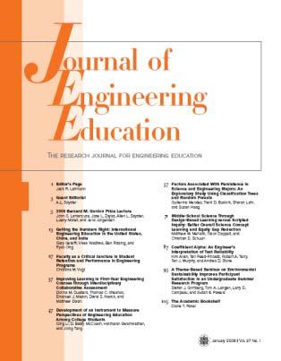 research in engineering education Manuscript types Research investigations Research reviews Six review criteria The Relationships Between Students Conceptions