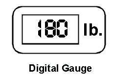 25 Types of Graphics Question 17 Use the diagram to answer the question. What does this scale measure?