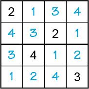 1 Getting started: puzzes and rea-word maths Figure 4 Sudoku puzze with four numbers added Now ook at the third row. Which number is missing? As more numbers are added, the puzze gets easier.