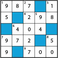 49 + 49 48 Figure 7 Competed cross-number puzze We done, you ve competed two number puzzes aready and started to