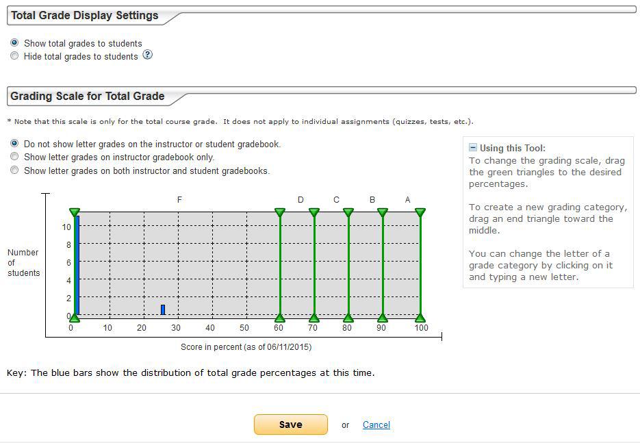 The Total Grade Display Settings allows you to hide or show total grades from students. B.