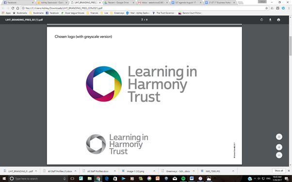 The Learning in Harmony Trust The Federation of Thorpe Greenways Schools Thorpe Greenways Infant School and Thorpe Greenways Junior School Proposed Admission Arrangements - 2019-2020 for consultation