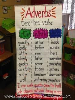 Webb s DOK: 3 Engaging Experience 13 Teaching Point: Writers often revise their work, looking at their words choice in the adjectives and adverbs they have selected. Priority: L.2.1, L.2.5, W.2.5 Supporting: L.