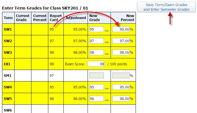If this is not corrected, none of the existing grades listed will be calculated into the final grade. 3.