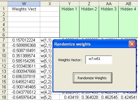 Let s fill out the weight vector. The weights are contain in W7:W51. From the nn_solve menu, select Randomize Weights (see Figure 2.11 below) Figure 2.