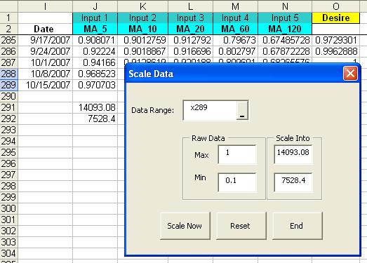 Figure 3.24 Enter X289 in the Data Range. As we are reversing what we did just now when we scale the raw data to the range 0 to 1. Now the raw data maimum become 1 and minimum become 0.