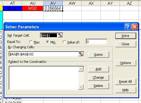Figure 4.14 Let us review each part of this dialog bo, one at a time. Set Target Cell is where you indicate the objective function (or goal) to be optimized.