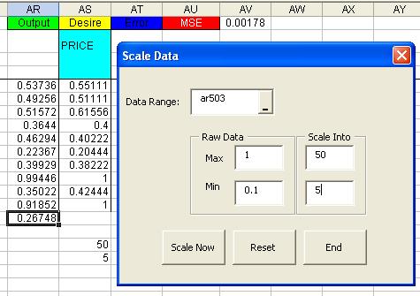 Figure 4.25 Enter AR503 in the Data Range. As we are reversing what we did just now when we scale the raw data to the range 0 to 1. Now the raw data maimum become 1 and minimum become 0.
