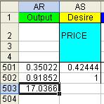Click on Scale Now. Figure 4.26 So our predicted real estate price is 17.0366 as in AR503 (see Figure 4.26 above). The actual price is 17.2 (cell O503).