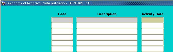 Section B: Set Up Taxonomy of Program Code Validation Description The Taxonomy of Program Code Validation Form (STVTOPS) is used to create, update, insert, and delete taxonomy of