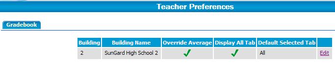 Modifying Teacher Preferences Teacher preferences allow teachers to define settings for the Score Assignments page.