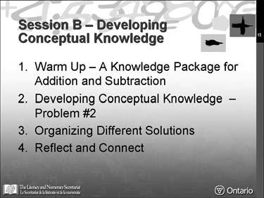 Session B Developing Conceptual Understanding Show slide 13.