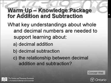 Slide 14 Warm Up A Knowledge Package for Addition and Subtraction Show slide 14.