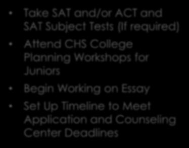 GET READY TO APPLY Choose Challenging Senior Year Courses Visit Colleges Decide Where to Apply Review Application Requirements and Procedures Take SAT and/or ACT and