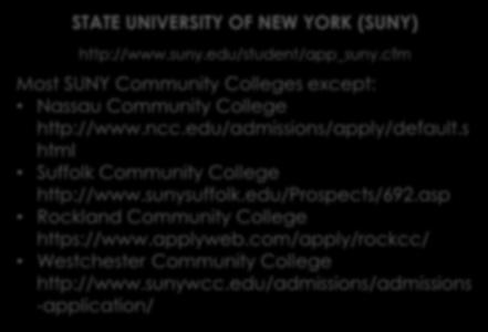 com/apply/rockcc/ Westchester Community College http://www.sunywcc.edu/admissions/admissions -application/ CITY UNIVERSITY OF NEW YORK (CUNY) http://www.cuny.edu/admissions/apply.