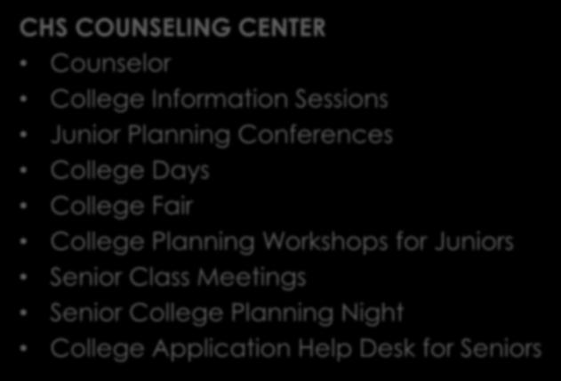 ADDITIONAL RESOURCES CHS COUNSELING CENTER Counselor College Information Sessions Junior Planning Conferences College Days College