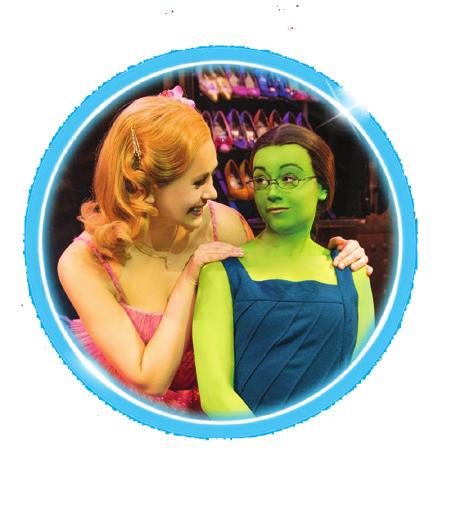 Being Popular In the play, Glinda is shown to be beautiful and popular. Elphaba meanwhile is green and unusual her appearance shocks those she comes into contact with.