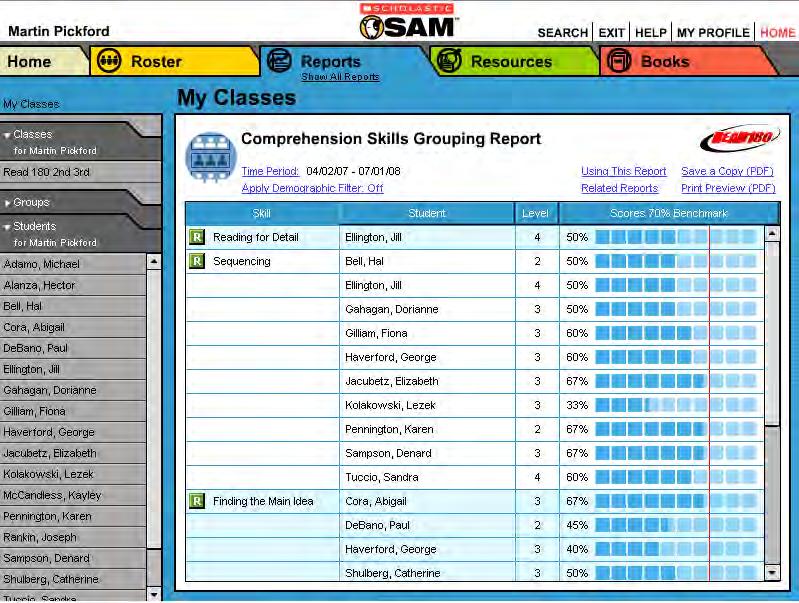 Comprehension Skills Grouping Report Report Type: Instructional Planning Purpose: Students who have comprehension scores of 70% or less are listed in groups according to their specific skill needs.