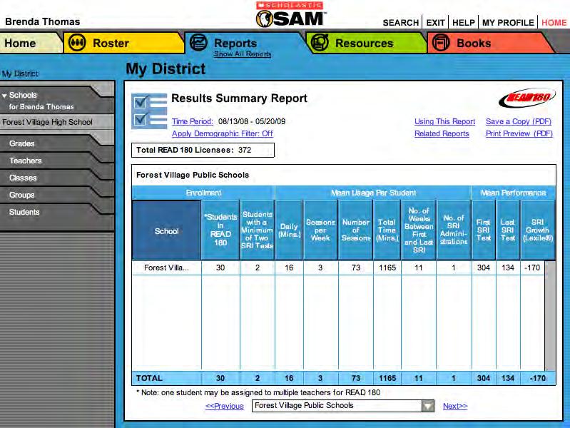 Results Summary Report Report Type: Management (Administrators only) Purpose: Use this report to compare READ 180 usage data with SRI growth results for schools or groups.
