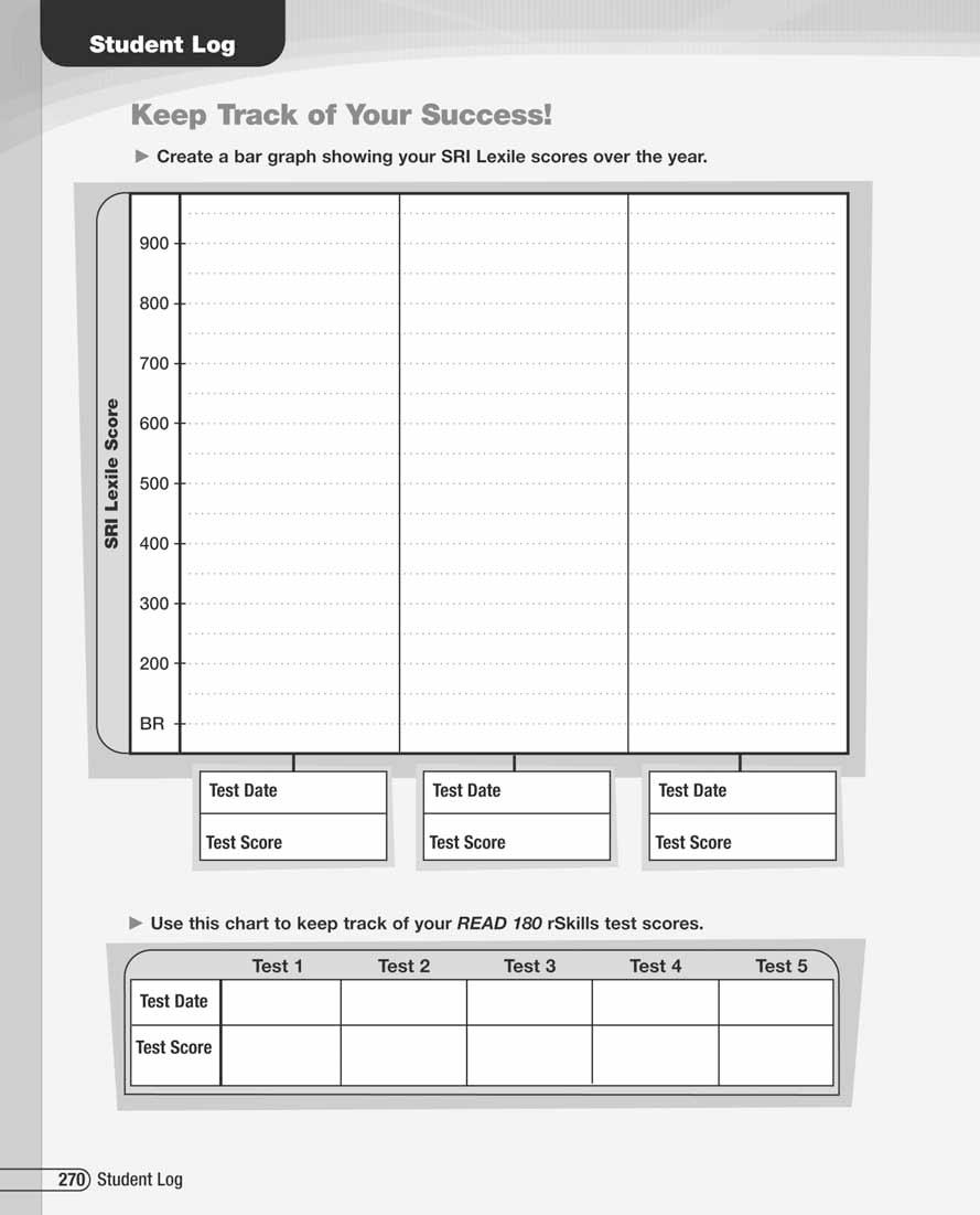 The Scholastic Achievement Manager Tracking Lexile Progress Show students how to track progress using the rbook chart below at the beginning, middle, and end of year.