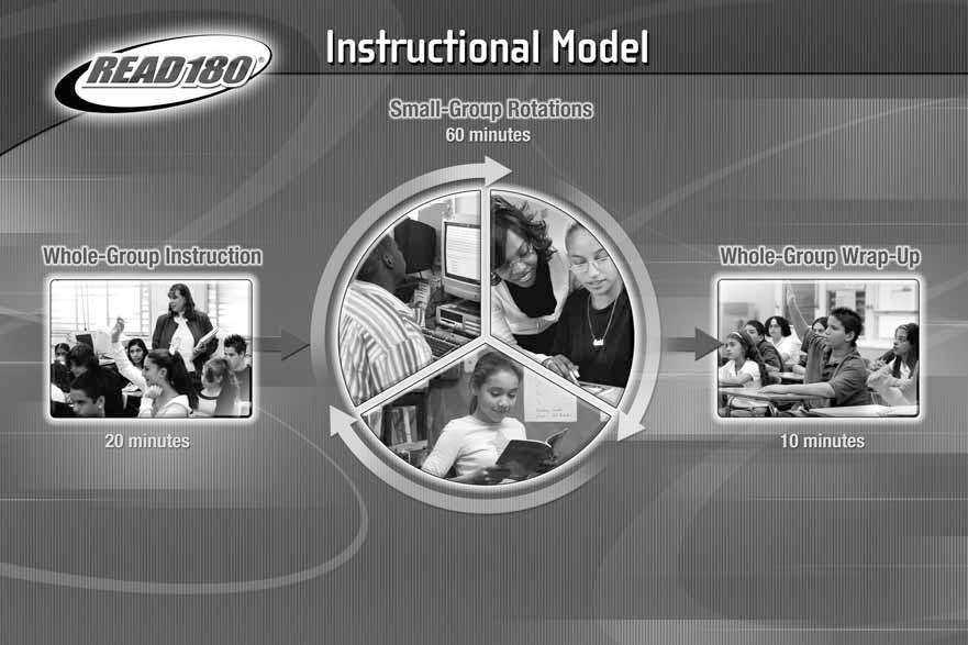 Your First Three Weeks Week One Introduce the Program Instructional Model Display the Instructional Model poster in your class. Engage students in a discussion about each area.