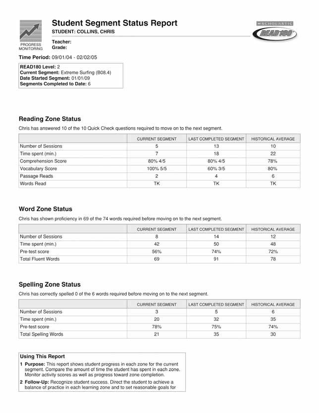 The Instructional Model Instructional Software READ 180 Student Segment Status Report Purpose This report shows a student s progress for the current and last completed segments, and averages for all