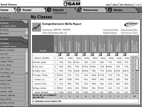 TEACHER TIP If you select any student from the SmartBar, the Reports Index will show reports associated with individual students. 2. Check the box next to the report you wish to run.