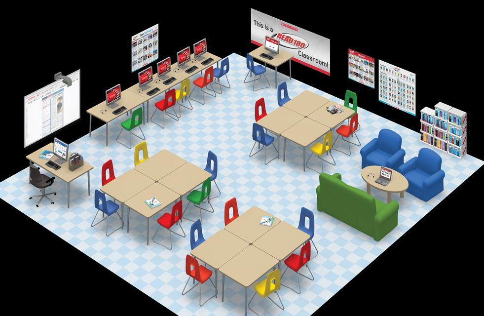 Expectations Classroom set-up, examples Classroom Management ( Getting Started the First Three Weeks book) A. Maintain a system for storing materials, including student rbooks B.