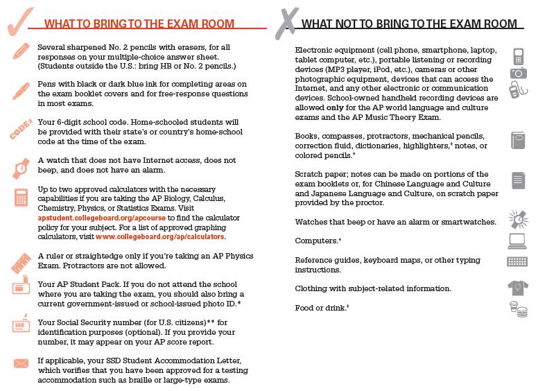What to bring and not to bring to exams (from the Bulletin for AP Students and Parents) You can use wooden Number 2 or HB pencils, but not 2B or mechanical pencils.