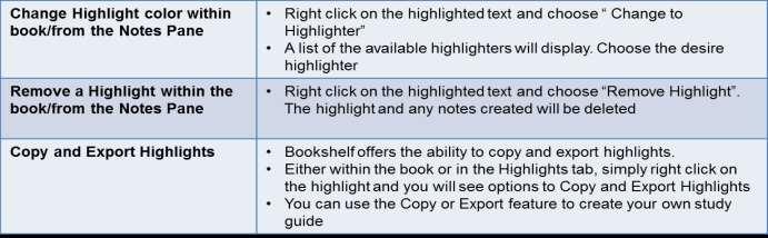 Select the text to highlight and click on the highlighter pen icon in the toolbar Select the text to highlight.