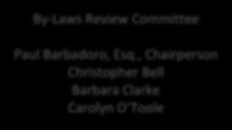 , Chairperson Christopher Bell Barbara Clarke Carolyn O Toole Labor Relations Committee Christopher
