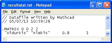 Tam galima panaudoti nieko nekeičiantį veiksmą (4 lentelė). Darbas su duomenų masyvais Dirbant su masyvais Mathcad aplinkoje pradinis masyvo elemento indeksas yra 0.