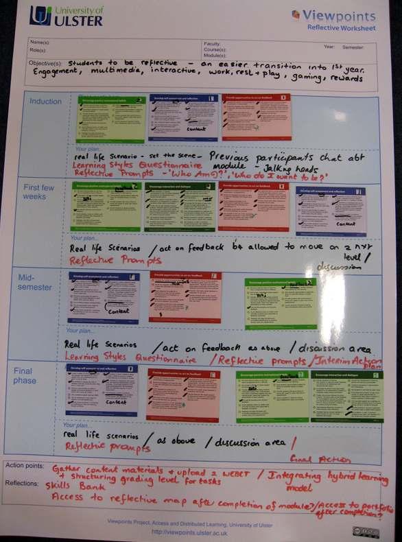Image of Timeline worksheet with Assessment and Feedback cards Once participants have a created a big picture of the course or module and identified the important ideas in addressing the objective,