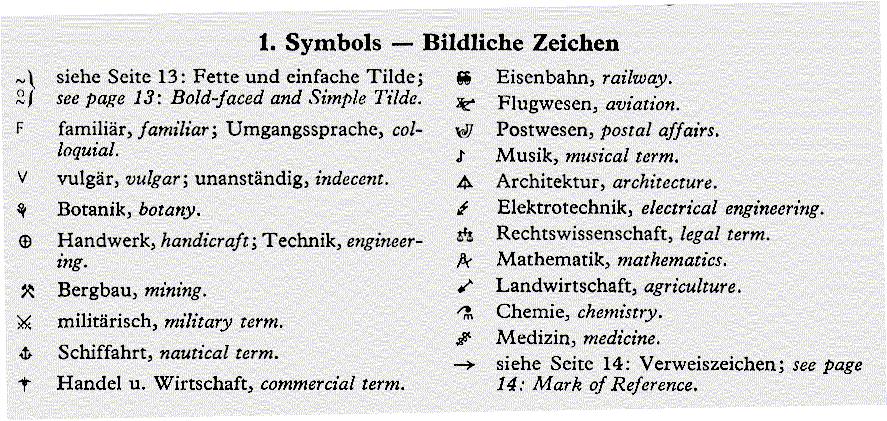 especially on the European continent. However, there are both differences in elaboration as well as some differences in particular symbols chosen.