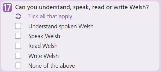 8 How many people in Wales speak Welsh? 8.1 The 2011 Census is the key source of information about the number of people who can speak Welsh.