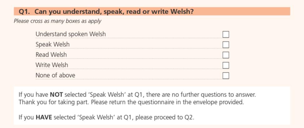 8.12 The reason for the discrepancy between these two surveys is that in the National Survey the respondent stated who they believed could speak Welsh in their household.