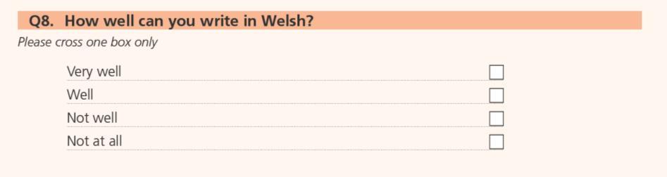 13 How well can Welsh speakers write Welsh? 13.1 Adults who completed the Welsh Language Use Survey were asked how well they could write in Welsh. Adult Welsh Language Use Survey 2013-14 13.