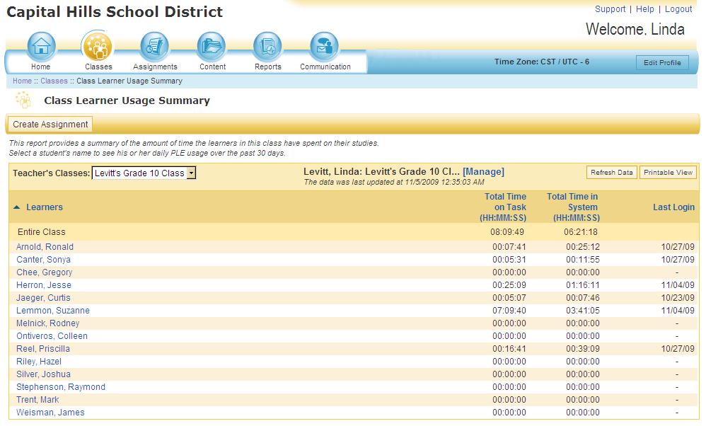 2.3 Quick View Class Learner Usage Summary The Class Learner Usage Summary page allows you to see how often a specific class or all learners at a location are using PLE.