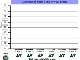 Create A Bar Graph II Instructions and Example Questions Instructions Use the up and down arrows to create bars. Click the numbers and words to change the scale, labels, and title.