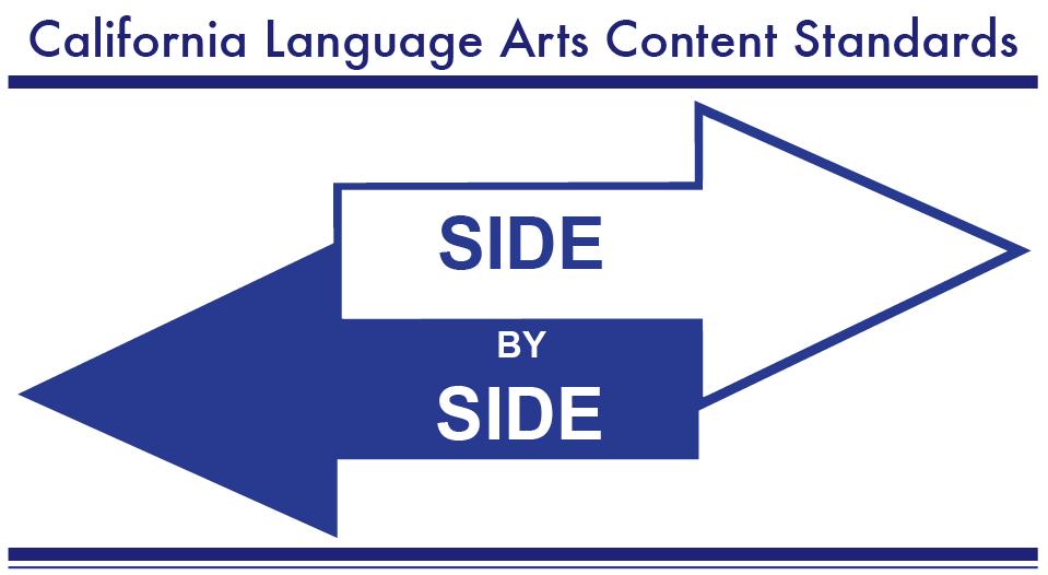 Construction and Design Side by Side was constructed to provide: Differentiation of English Language Arts content standards by levels of