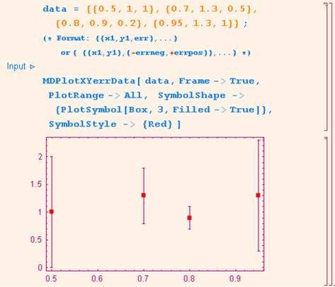 Mathematica. It currently provides separate modules for linear algebra, differentiation, integration, and statistics.