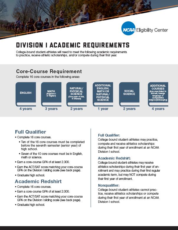 NCAA Eligibility Center Division I Academic