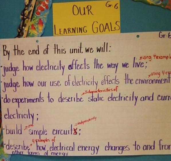 move from their current understanding and ability to the desired level of knowledge and skills. Activity 2 Write a learning goal for a lesson or cycle of learning: 1.