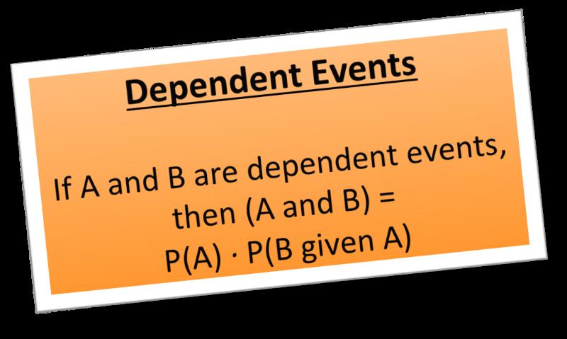 Watch the video below to see more examples of independent and dependent events.