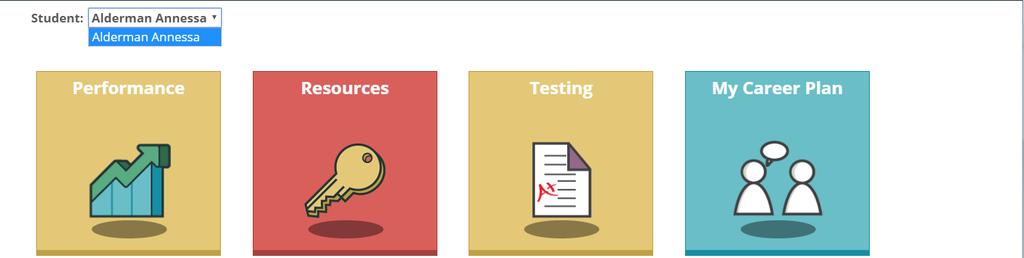 statewide summative test history, click the Student Performance icon under the child s name.